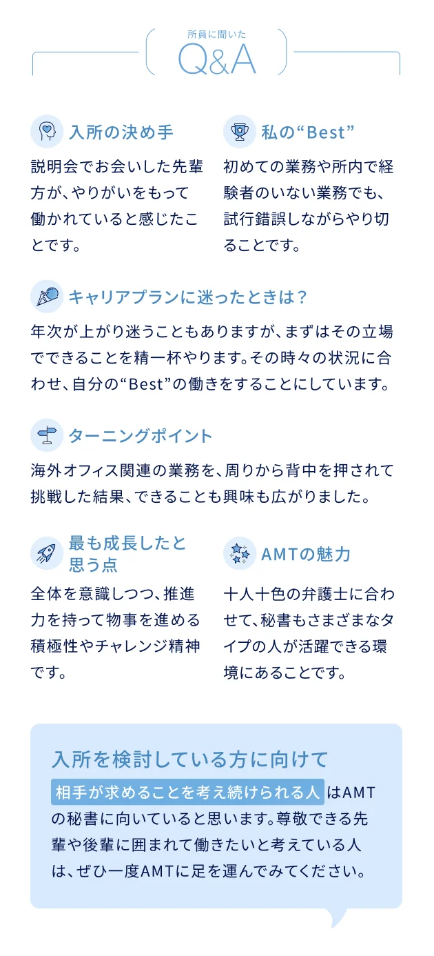 所員に聞いたQ&A 入所の決め手：説明会でお会いした先輩方が、やりがいをもって働かれていると感じたことです。私のBest：初めての業務や所内で経験者のいない業務でも、試行錯誤しながらやり切ることです。キャリアプランに迷ったときは？：年次が上がり迷うこともありますが、まずはその立場でできることを精一杯やります。その時々の状況に合わせ、自分のBestの働きをすることにしています。ターニングポイント：海外オフィス関連の業務を、周りから背中を押されて挑戦した結果、できることも興味も広がりました。最も成長したと思う点：全体を意識しつつ、推進力を持って物事を進める積極性やチャレンジ精神です。AMTの魅力：十人十色の弁護士に合わせて、秘書もさまざまなタイプの人が活躍できる環境にあることです。入所を検討している方に向けて：相手が求めることを考え続けられる人はAMTの秘書に向いていると思います。尊敬できる先輩や後輩に囲まれて働きたいと考えている人は、ぜひ一度AMTに足を運んでみてください。